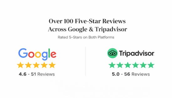 Phuket golf leisure review as golf booking agent in phuket